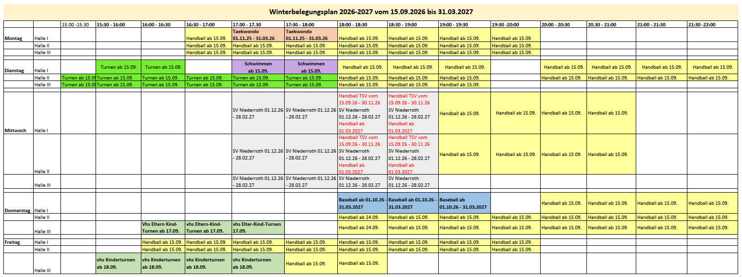 turnhalle plan